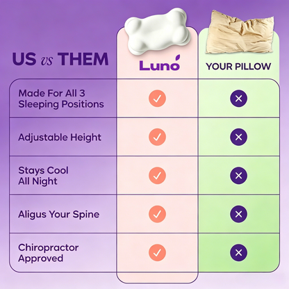 AeroCloud™ Pillow